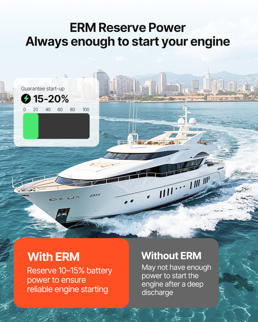 ERM reserve power always enough to start your engine graphic
