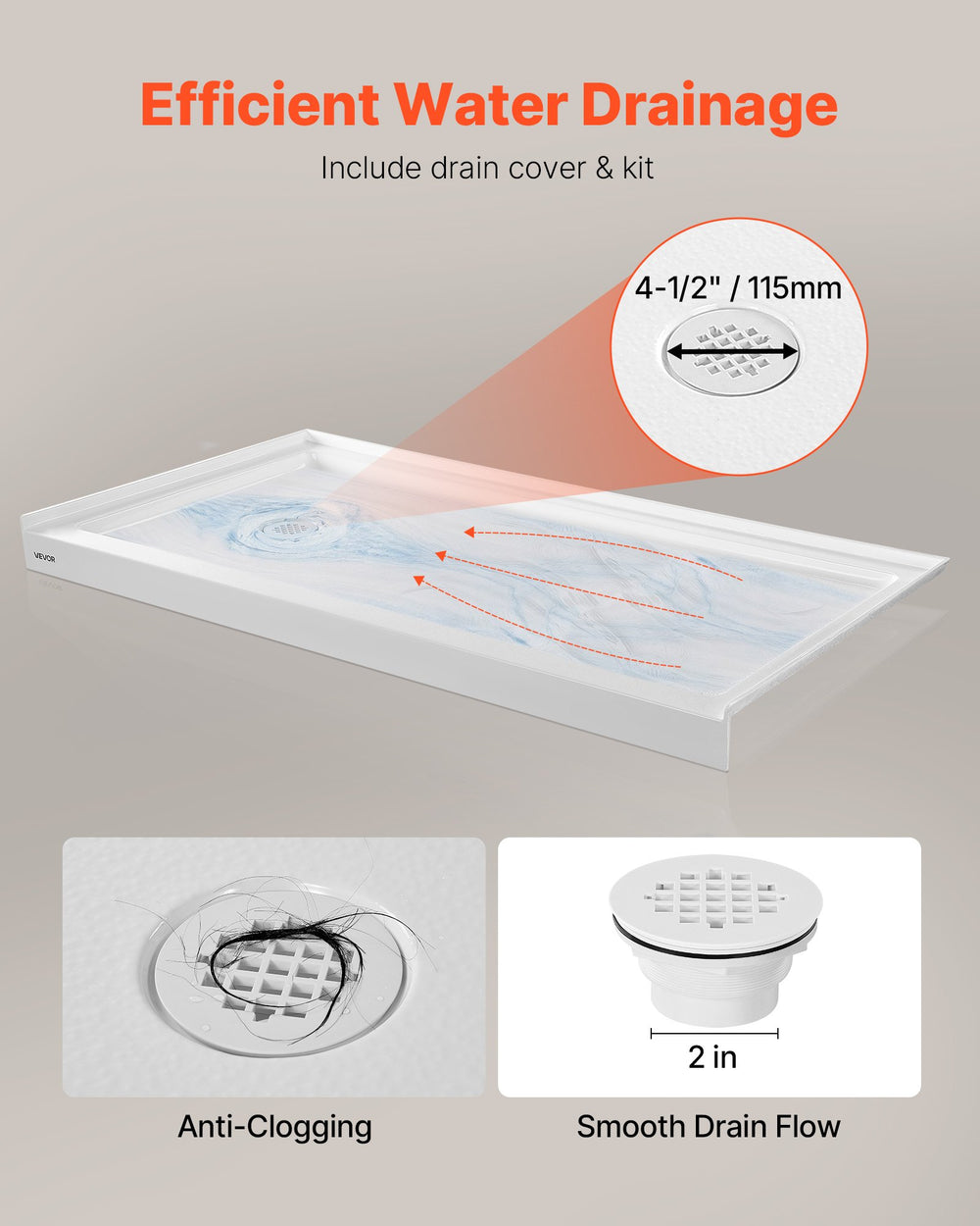 VEVOR Shower Pan - drain kit and anti-clog hair cover details