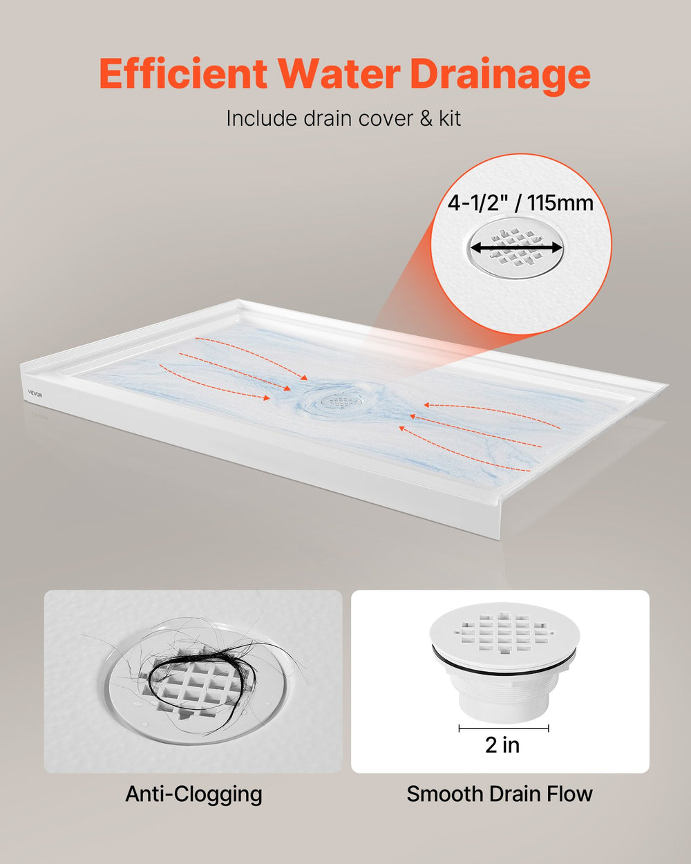 VEVOR shower pan drainage illustration with included drain cover and anti-clog hair cover