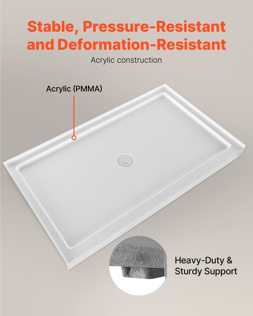 VEVOR acrylic shower base construction and reinforced support illustration