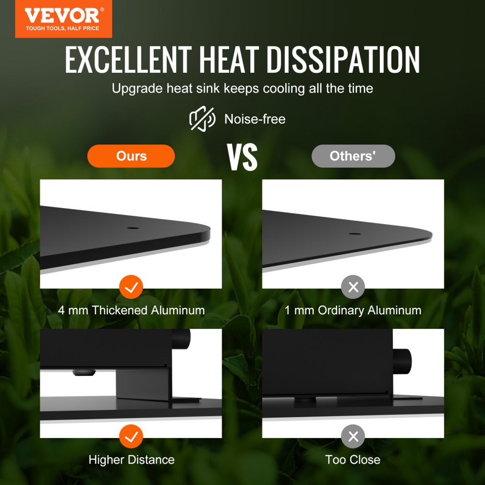 VEVOR LED Growth Illumination, 200W Full Spectrum Adjustable, Efficient Samsung 2B1B Diodes Light for Indoor Seedling, Vegetation and Flowering in Greenhouses, Daisy Chain Compatible for 1.2x2.4/3x3 f