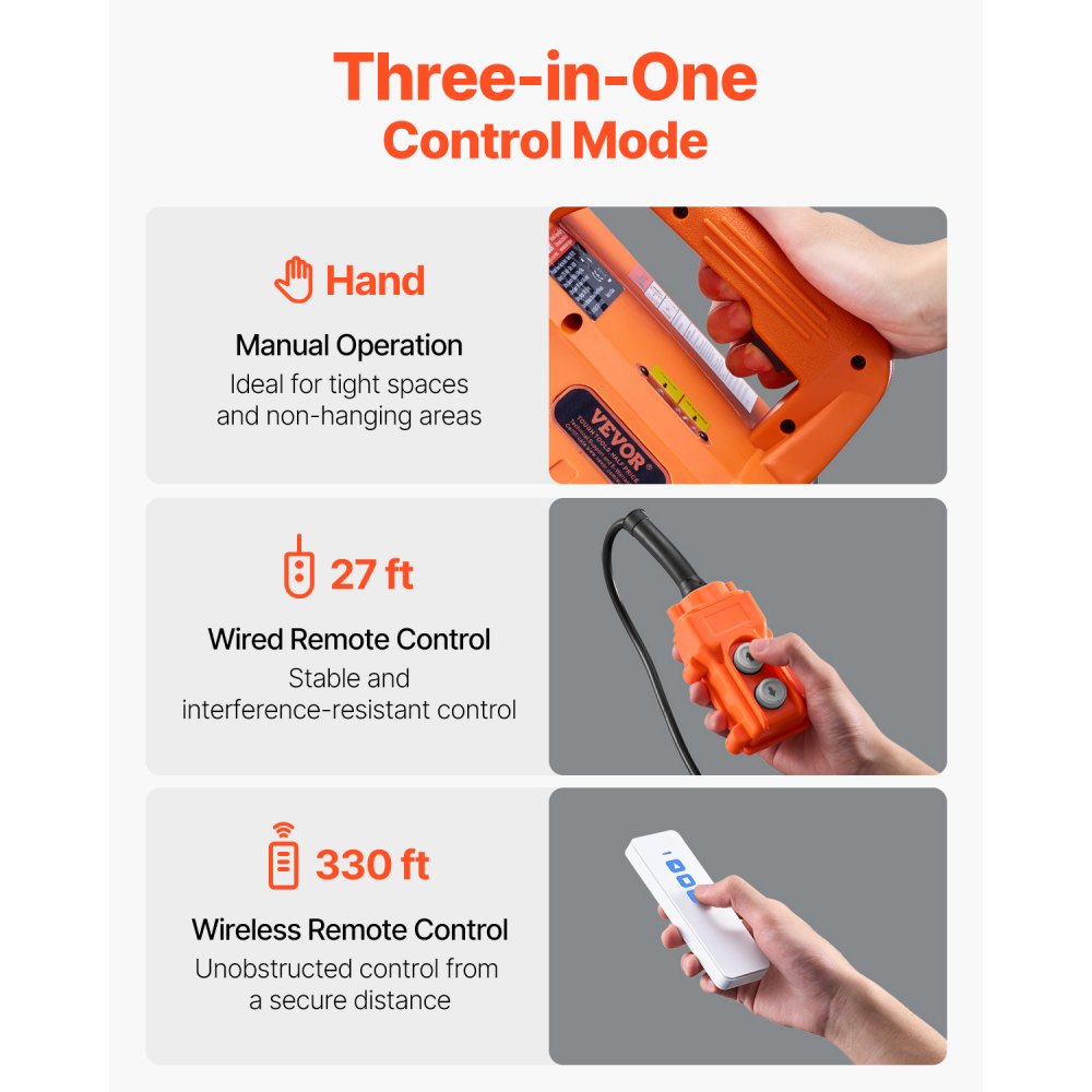 VEVOR 3-in-1 Electric Hoist Winch, 1100 lbs Capacity, 1500W Portable Power Winch, 30 ft Lifting Height, 16 ft/min with Wire and Wireless Remote Control, for Garage, Warehouse, Factory Lifting Towing