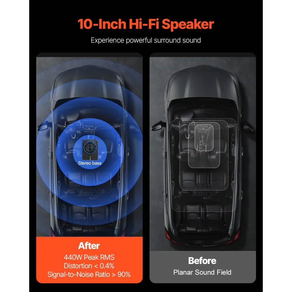 VEVOR 10" 440W Underseat Car Subwoofer, Slim Powered Car Subwoofers with Blue Ambient Light, Low Profile Audio Sub Under the Seat with Built-in Amplifier, Remote Controller for SUVs, Car, Truck, RV