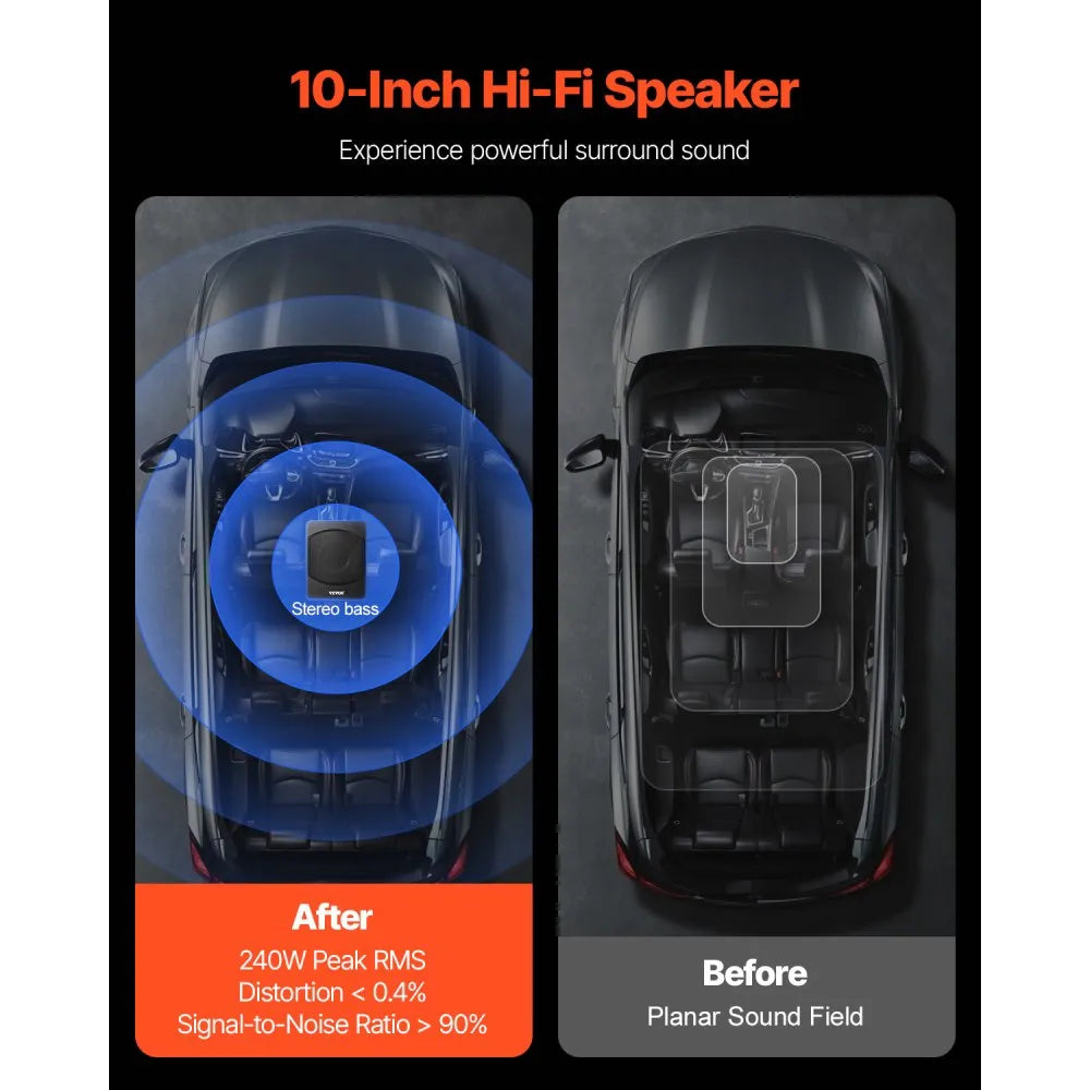 VEVOR 10" 240W Underseat Car Subwoofer, Slim Powered Car Subwoofers Under the Seat, Low Profile Audio Sub Built-in Amplifier, High/Low Level Input & Volume Controller for SUVs, Car, Truck, RV