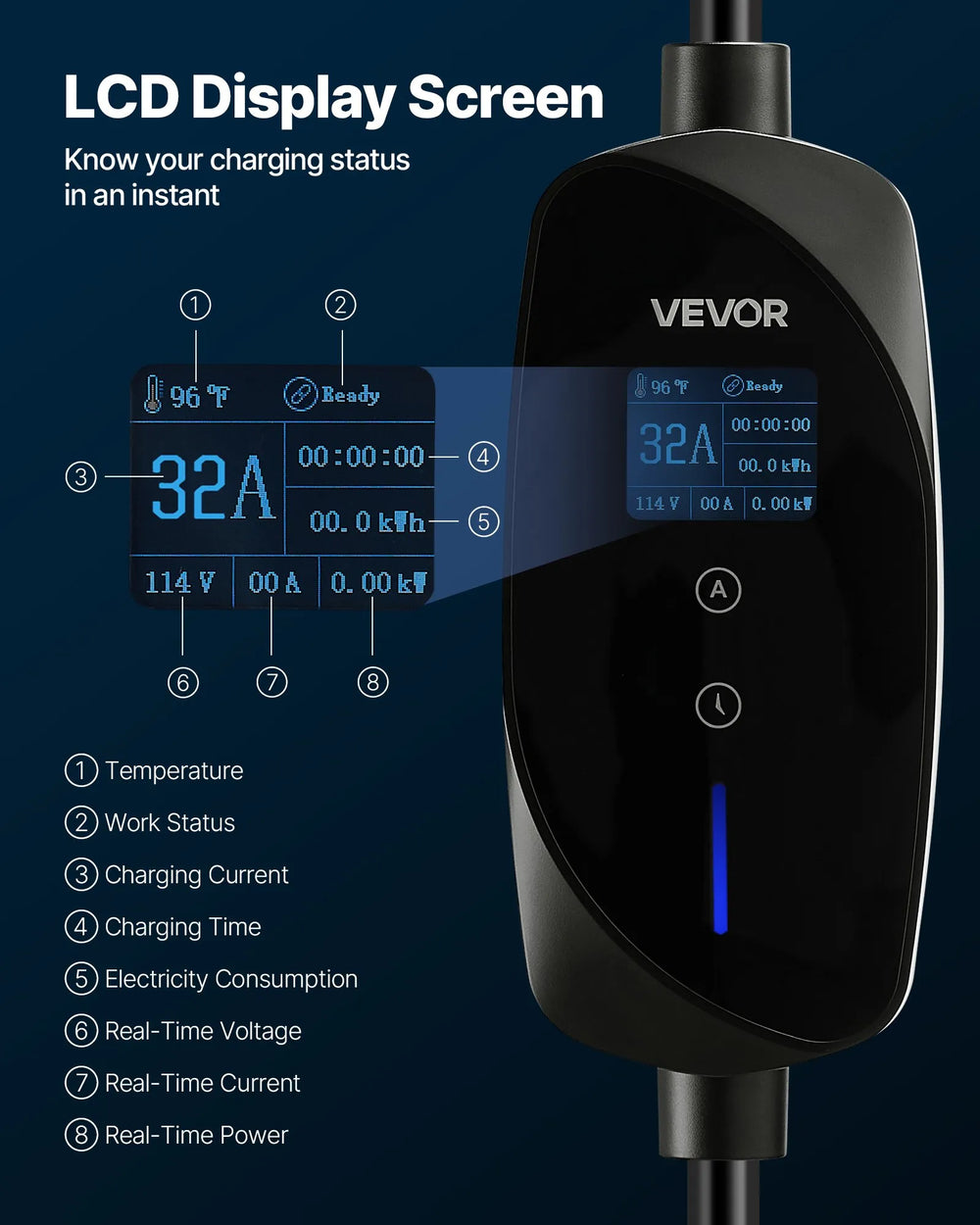 VEVOR Level 2 Tesla Charger, 32 Amp Adjustable Current, 240V Portable Home Electric Car EV Charger with 25 ft Charging Cable, NEMA 14-50P Plug, LCD Display, NACS Connector, for Tesla Model Y/X/3/S