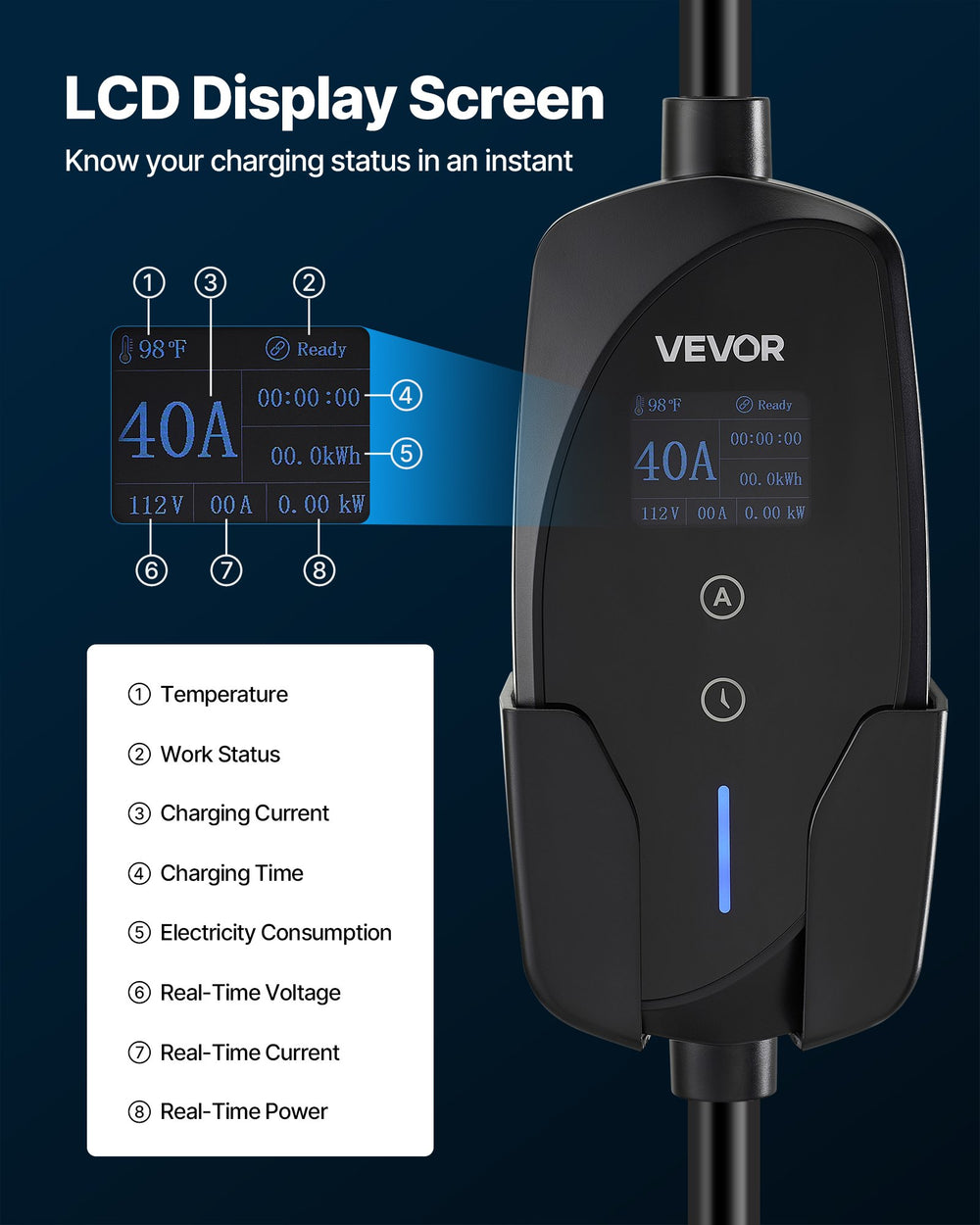 VEVOR Level 2 EV Charger, 40 Amp Adjustable Current, 240V Electric Vehicle Portable Charger with 25 ft Charging Cable, LCD Display, NEMA 14-50P Plug, Plug-in Home Car Charging Station for SAE J1772 EV
