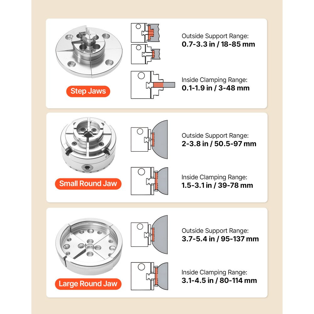 VEVOR 4 Inch Wood Lathe Chuck, 4-Jaw, Self-Centering Wood Turning Chuck Set with 1" x 8TPI Thread & Adapter, Round Jaws, Step Jaws, Thickened Nickel-Plated, High-Hardness Steel, for Woodworking Lathe