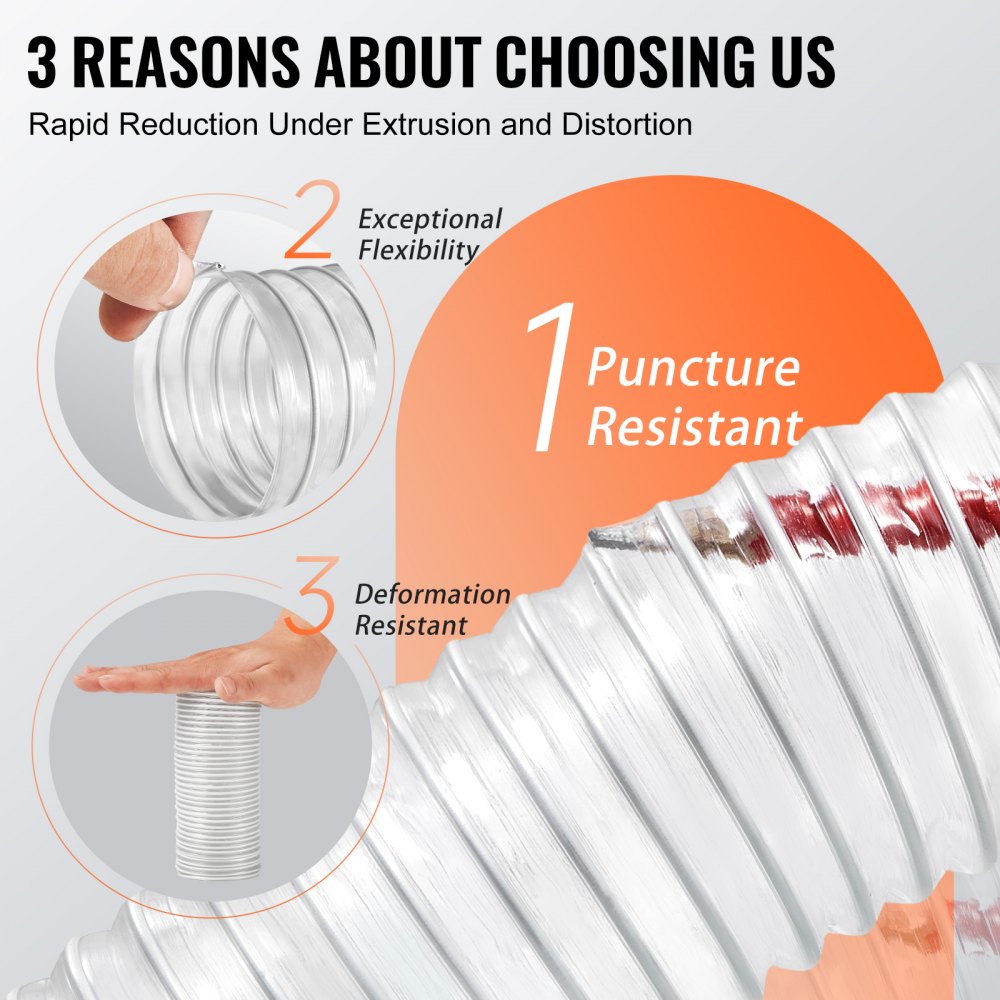 VEVOR Dust Collection Hose, 2.5'' x 20', Thickened PVC Material Puncture-Resistant Flexible Clear Hose with Carbon Steel Wire Coil 4 x 304 Stainless Clamps, for Table Saw, Band Saw, Planer, Jointer