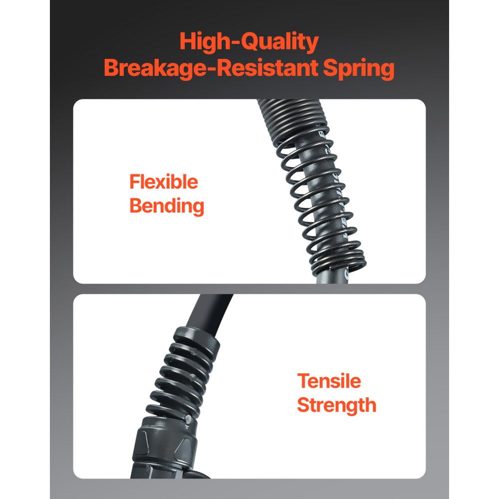 VEVOR 250Amp Mig Welding Gun with 15FT Cable, Compatible with Millermatic 200, 210, 212, 250, 250X, 251, 252 Welders, Suitable for 0.030", 0.035" and 0.045" Welding Wires