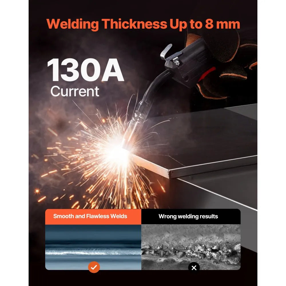 VEVOR MIG Welder, 130Amp Synergic Mig Welding Machine, 110V Gasless Flux Core Welder Machine, Portable Mig Welder with IGBT Inverter Technology and Digital Display Screen