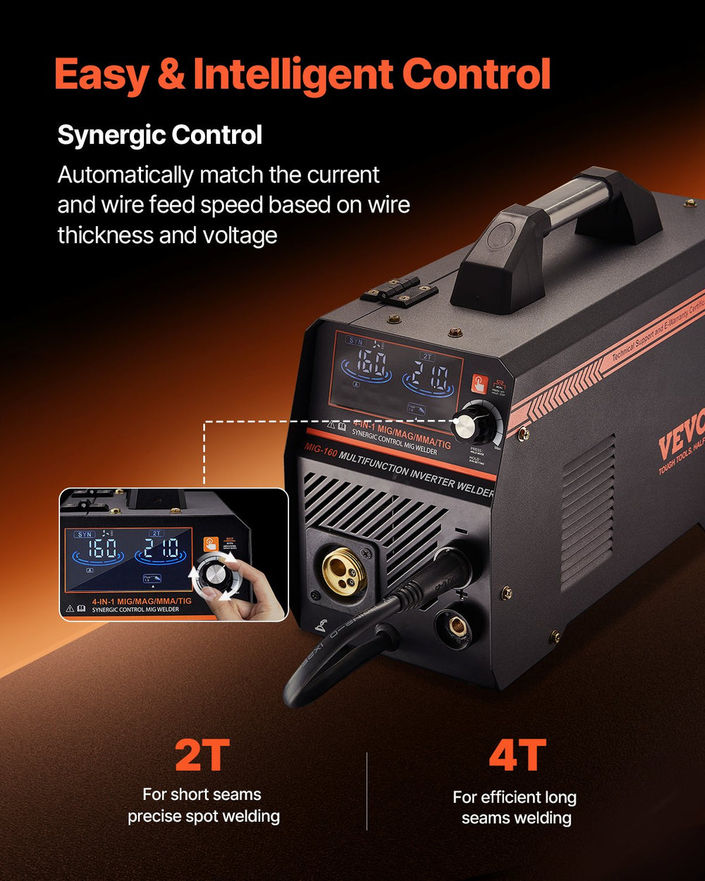 VEVOR MIG Welder, 160A Synergic Mig Welding Machine, 4-in-1 Gas MIG/Flux Core MIG/Stick/Lift TIG Multi-Process Welder Machine, 110V/220V Dual Voltage Mig Welder with IGBT Inverter & LCD Screen Display
