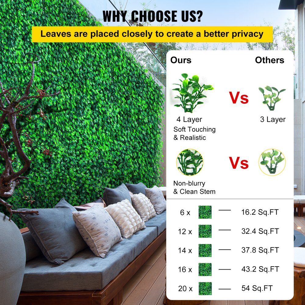 VEVOR Artificial Boxwood Panels, 14 PCS 20\"x20\" Boxwood Hedge Wall Panels, PE Artificial Grass Backdrop Wall 1.6\", Privacy Hedge Screen for Decoration of Outdoor, Indoor, Garden, Fence, and Backyar