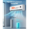 VEVOR Mini Split Air Conditioner, 18,000 BTU AC / 18,400 BTU Heat, 230V 19 SEER2 High Efficiency Energy Saving, Quiet Inverter System for 1250 Sq.Ft Coverage Area, Easy to Maintain, for Home, Office