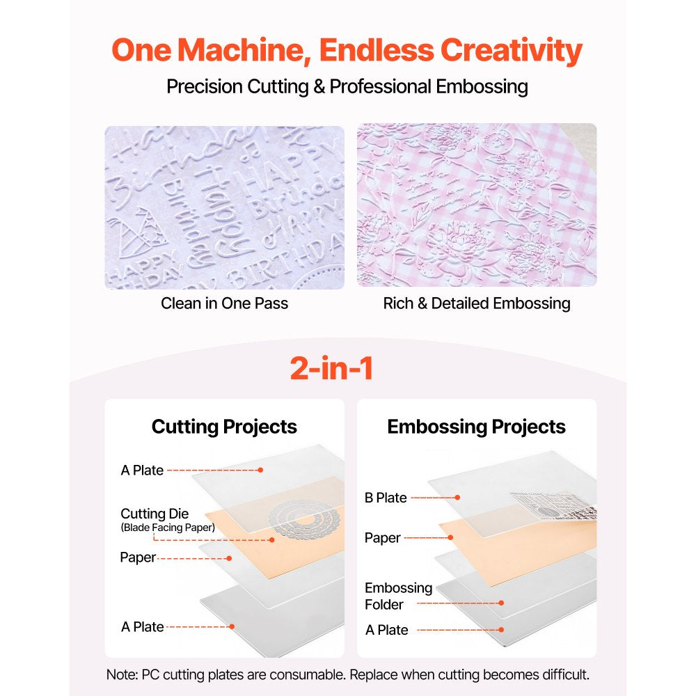 VEVOR Manual Die Cutting and Embossing Machine, 3" Opening, Portable Die Cut Machine with Cutting Plates, Ergonomic Handle, Easy to Store, for Arts and Crafts, Scrapbooking, Card Making, Crafting