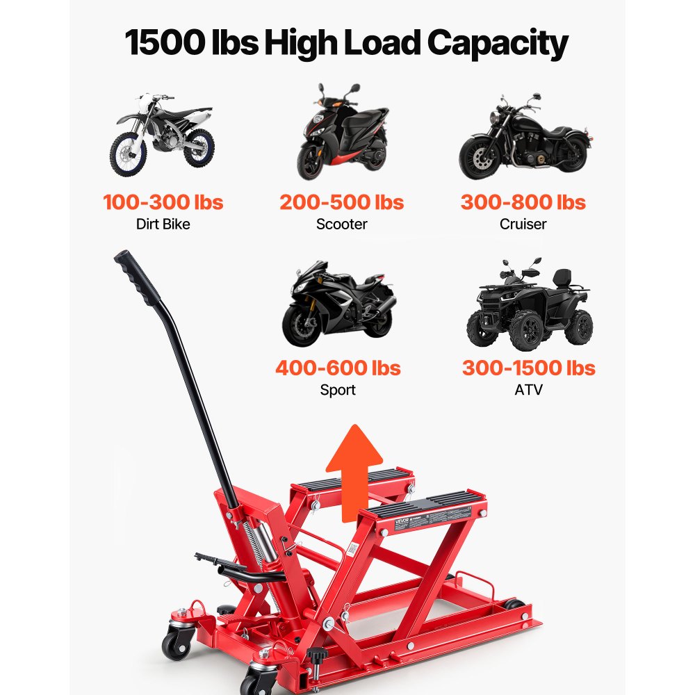 VEVOR Hydraulic Motorcycle Lift Jack, 1500 lbs Capacity, ATV Lift Jack Portable Motorcycle Hoist Stand with 4 Wheels, 4.5"-15.2" Height Range, Hydraulic Foot-Operated Hoist Stand for ATVs, Dirt Bikes