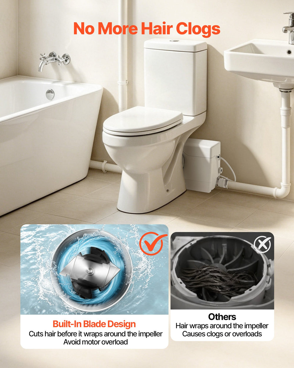 VEVOR Macerator Pump 800W 12000L/h Flow 32.8 ft/10 m Head PCB Smart Control, Macerating Sewage Pump, Waste Water Disposal Upflush Machine with 4 Inlets, for Basement, Toilet, Sink, Laundry, Kitchen