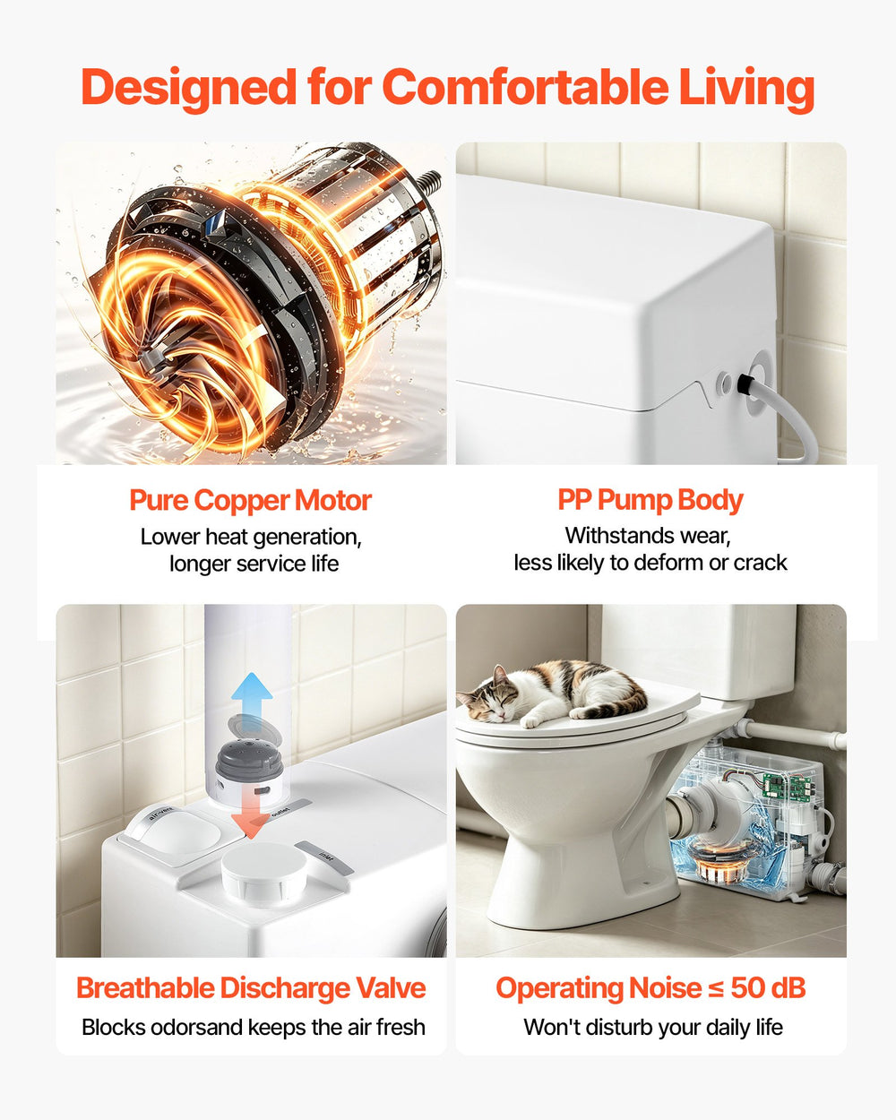 VEVOR Macerator Pump 800W 12000L/h Flow 32.8 ft/10 m Head Sewage Pump, Waste Water Disposal Upflush Machine with 4 Inlets, Macerating Toilet Sewerage, for Basement, Toilet, Sink, Laundry, Kitchen
