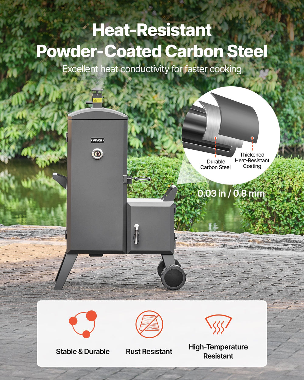 Heat-resistant powder-coated carbon steel construction (0.03 in / 0.8 mm)