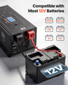 Compatible with most 12V battery types infographic (LiFePO4, Lithium-ion, Gel, AGM, SLA, FLD)