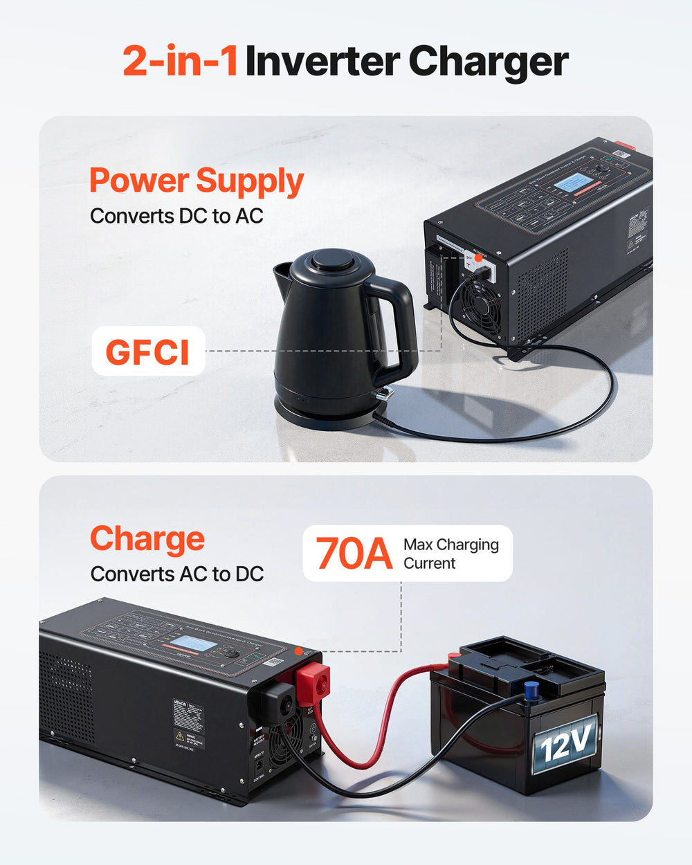 VEVOR Pure Sine Wave Inverter Charger 2000W - image 3