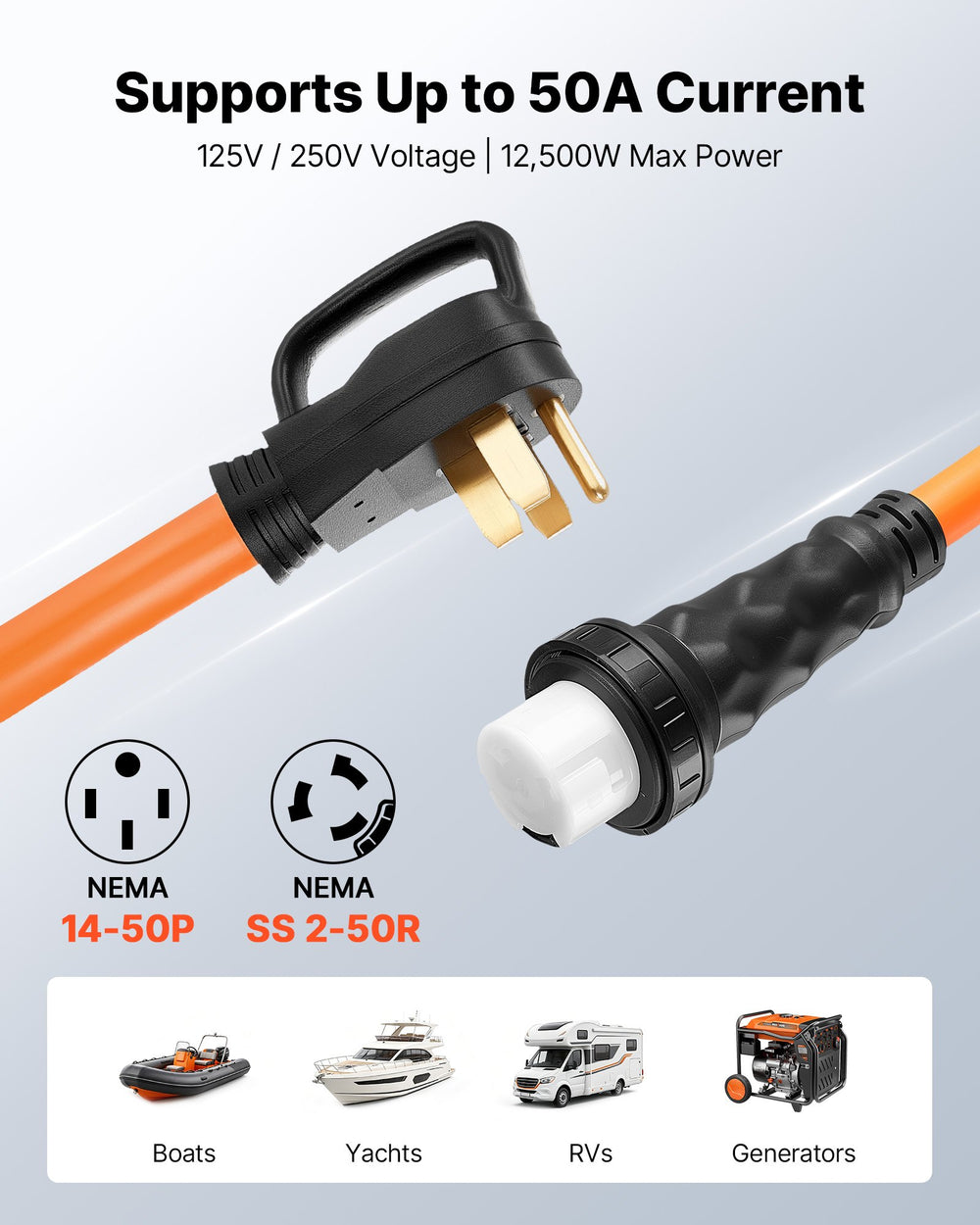 VEVOR 50 Amp Generator Cord, 30 Feet, 125/250V RV Power Cord NEMA 14-50P to SS2-50R with Twist Lock, Grip Handle, Heavy Duty 6AWG/3 + 8AWG/1 Generator Cable, for RV Camper Generator to House, Orange