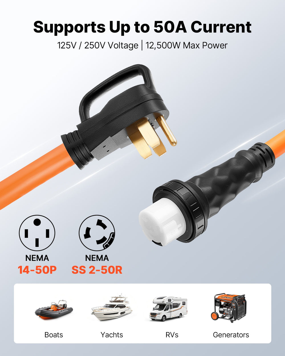 VEVOR 50 Amp Generator Cord, 50 Feet, 125/250V RV Power Cord NEMA 14-50P to SS2-50R with Twist Lock, Grip Handle, Heavy Duty 6AWG/3 + 8AWG/1 Generator Cable, for RV Camper Generator to House, Orange