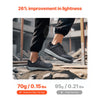 VEVOR Steel Toe Shoes for Men, US Size 10.5 Wide, Men’s Cushion Sport Safety Toe Athletic Work Shoe, Indestructible Safety Sneakers Lightweight,Breathable Industry Construction Work Shoes, Black