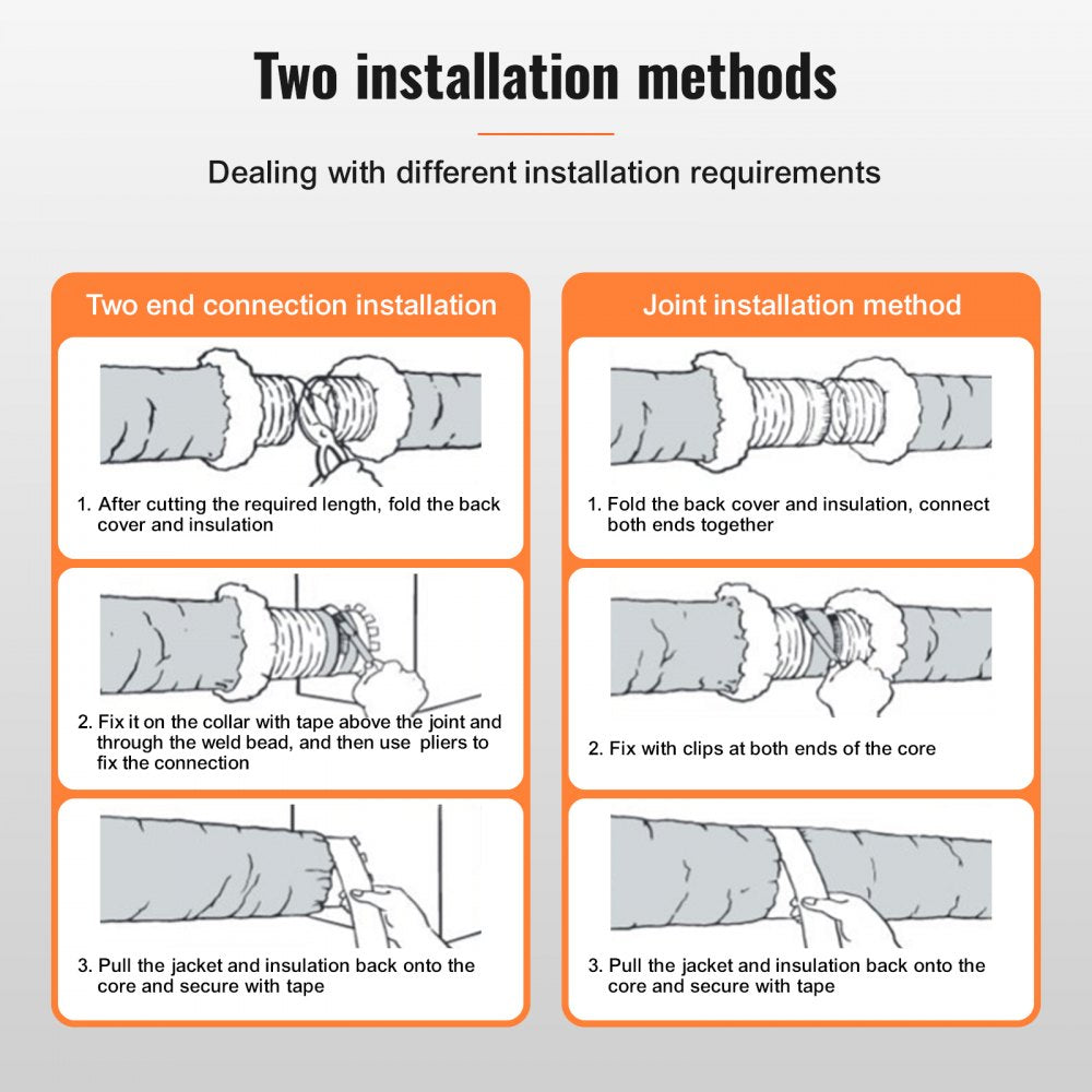 VEVOR Dryer Vent Hose, 6'' Insulated Flexible Duct 25FT Long with 2 Duct Clamps, Heavy-Duty Three Layer Protection for HVAC Heating Cooling Ventilation and Exhaust, R-4.2 Flame Resistance Value