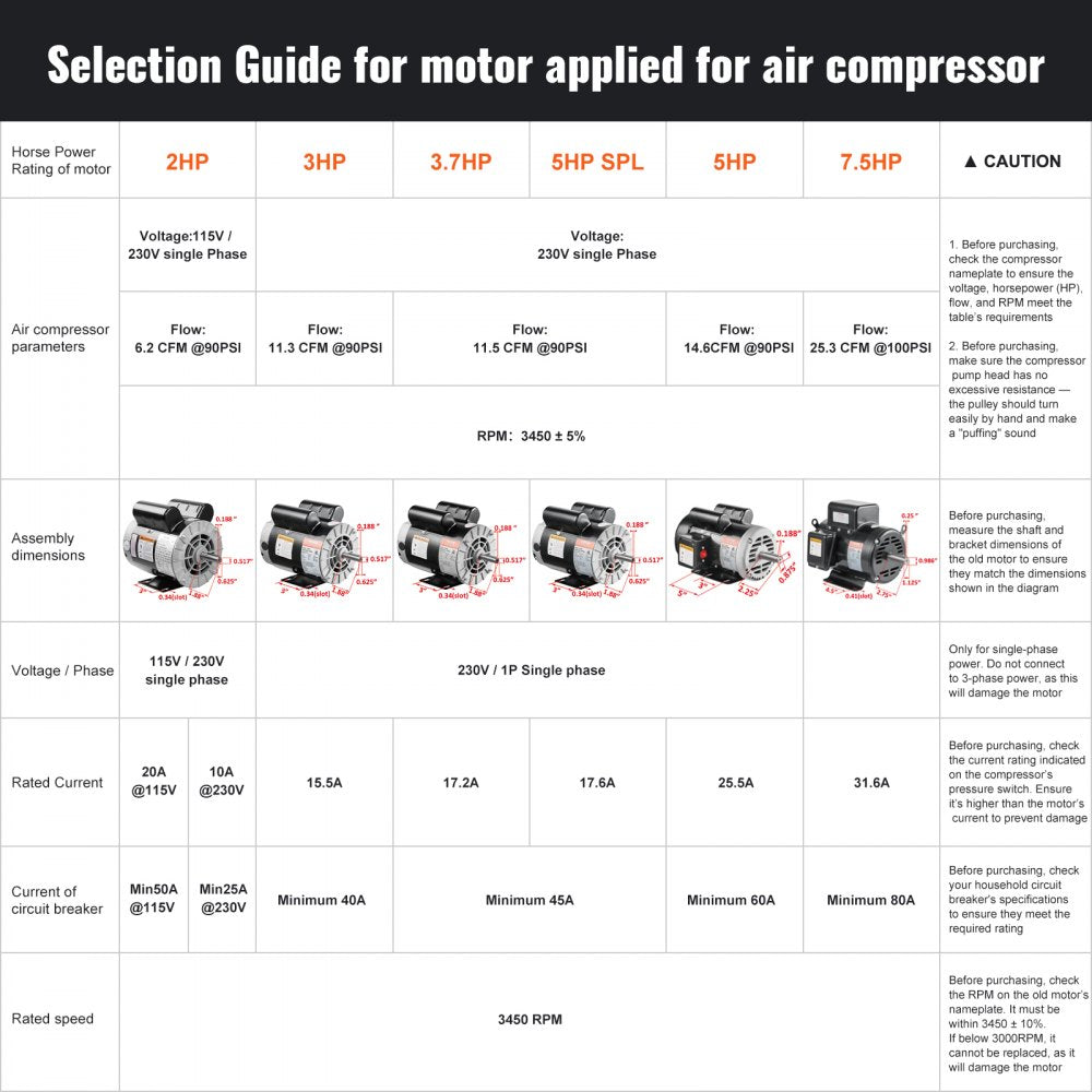 VEVOR 3.7HP Air Compressor Motor, 3450RPM Electric Motor, 230V 17.2 Amps, 5/8" Keyed Shaft 56 Frame, 1.88" Shaft Length, Single Phase, CCW/CW Rotation (Factory Setting is CCW)