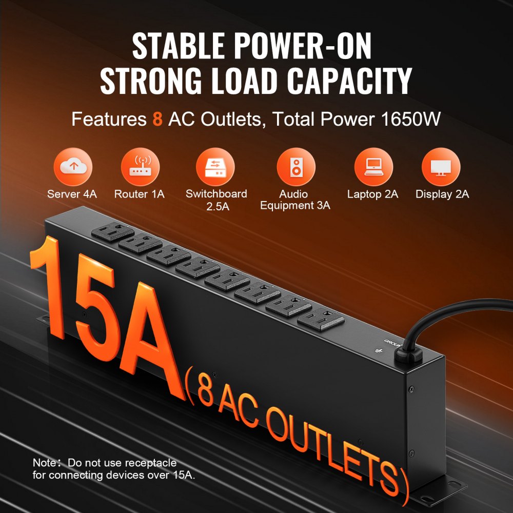 VEVOR 1U PDU, 8 Outlets, Rack Mount Power Strip Fits Standard 19" Server Racks, with Integrated Switch Surge Protection & Overload Protection, 110-125V/15A, Ideal for Home and Office