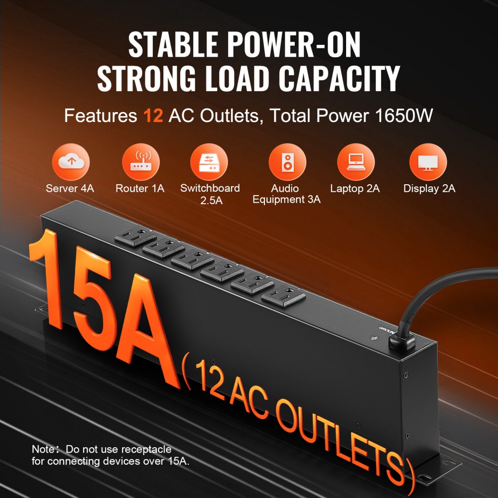 VEVOR 1U PDU, 12 Outlets, Rack Mount Power Strip Fits Standard 19" Server Racks, with Integrated Switch Surge Protection & Overload Protection, 110-125V/15A, Ideal for Home and Office