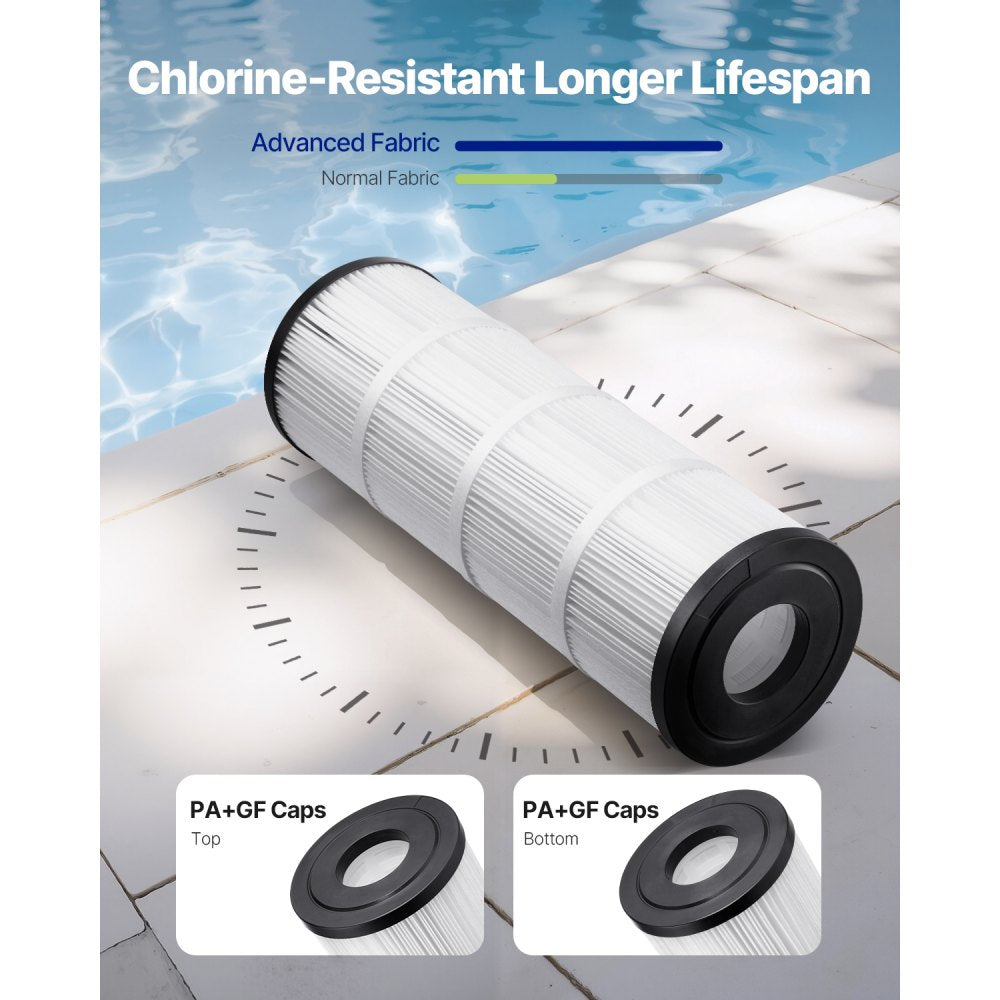VEVOR Pool Filter Cartridge, 50 Sq. Ft Spa Hot Tub Filter Cartridge Replacement, Compatible with Hayward C500, CX500-RE, Pleatco, Secure for Kids & Pet, Trilobal Pleated, Easy to Clean