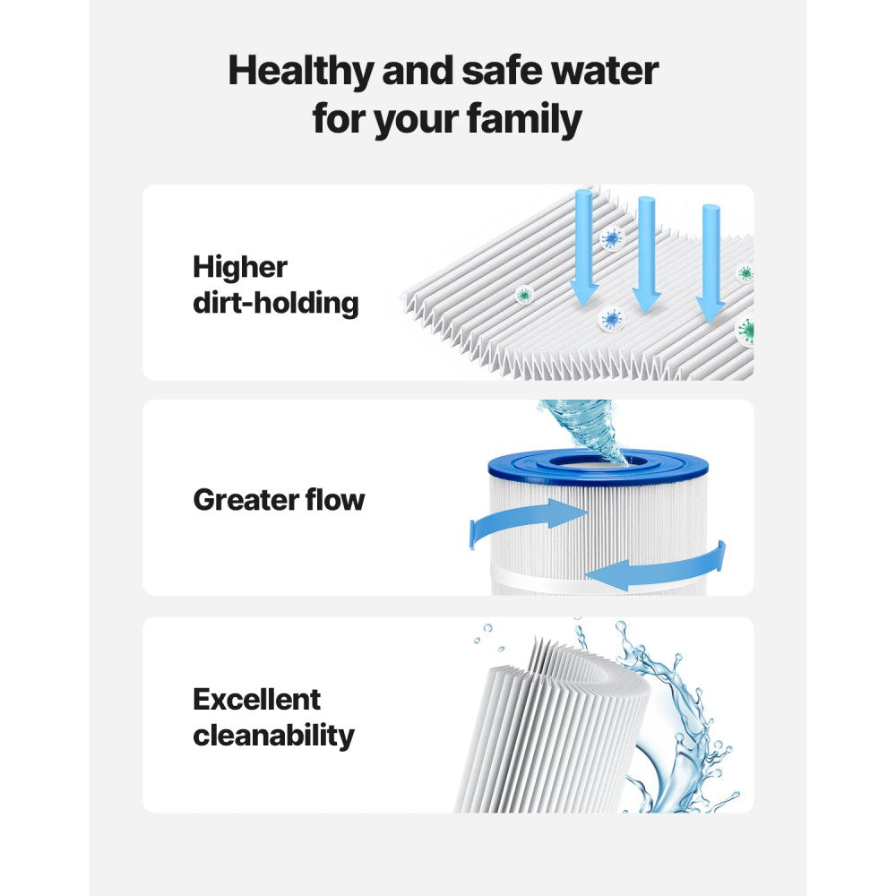 VEVOR Pool Filter Cartridge, 90 Sq. Ft Spa Hot Tub Filter Cartridge Replacement, Compatible with Hayward C900, Hayward CX900RE, Secure for Kids & Pet, Trilobal Pleated, Easy to Clean