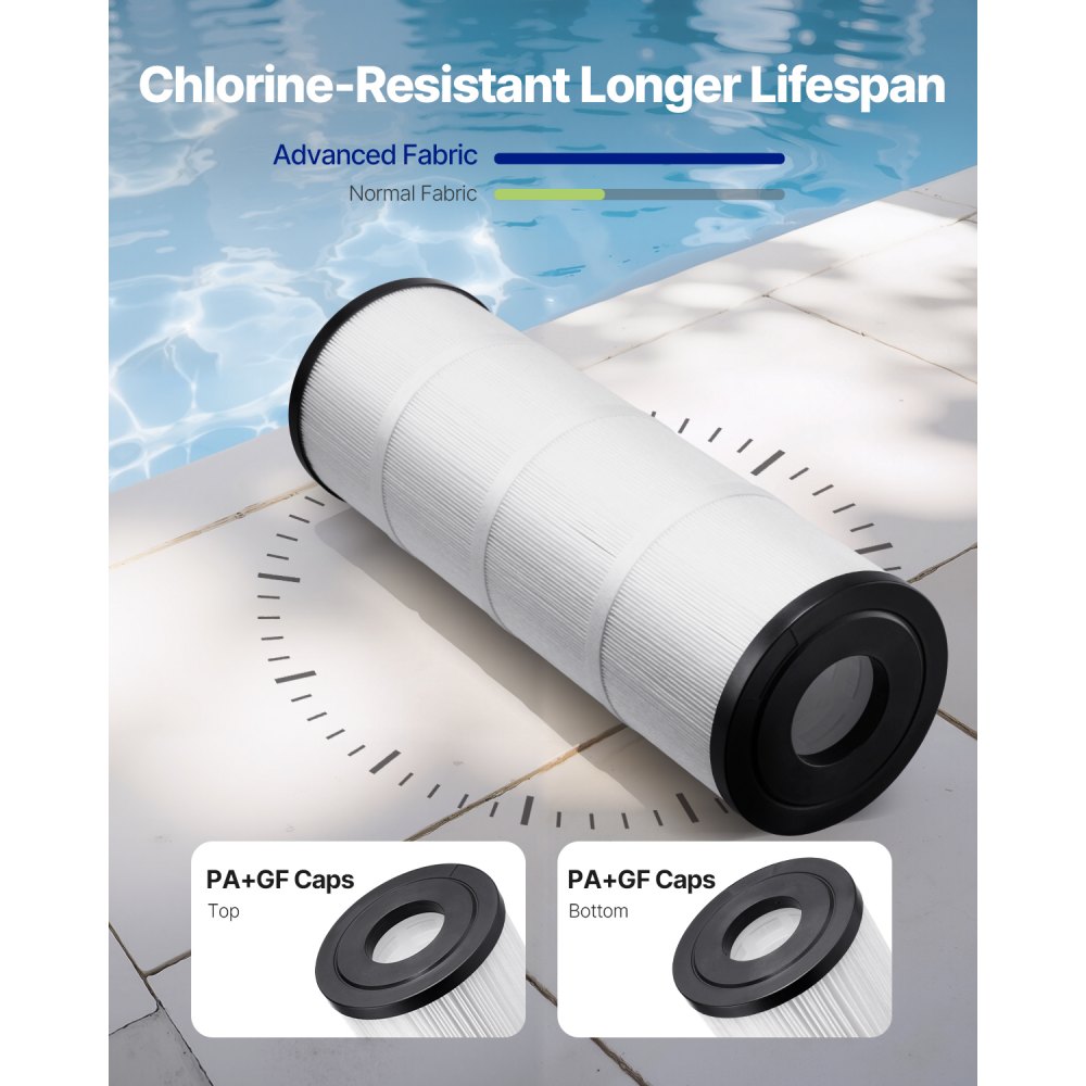 VEVOR Pool Filter Cartridge, 4x 80 Sq. Ft, Spa Hot Tub Filter Cartridge Replacement, Compatible with Pentair CCP320, Pleatco PCC80-PAK4, Secure for Kids & Pet, Easy to Clean