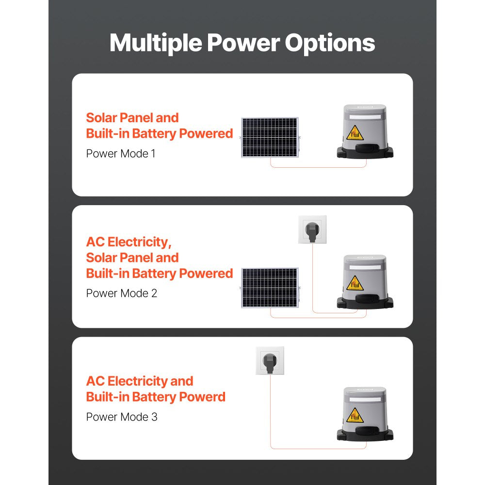 VEVOR Solar Sliding Gate Opener, 280W Electric Gate Opener for Doors up to 65.6ft 1799lbs, Gear Track Rolling Fence Door Motor with Infrared Sensor & 2 Remote Controls, Driveway Gates Opening System