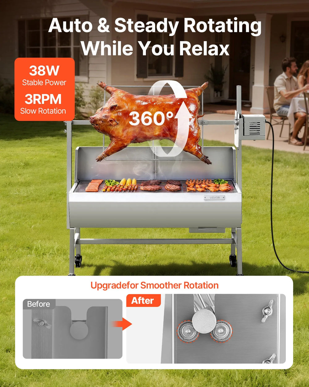 Auto and steady rotating feature graphic