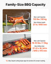 Family-size BBQ capacity feature graphic
