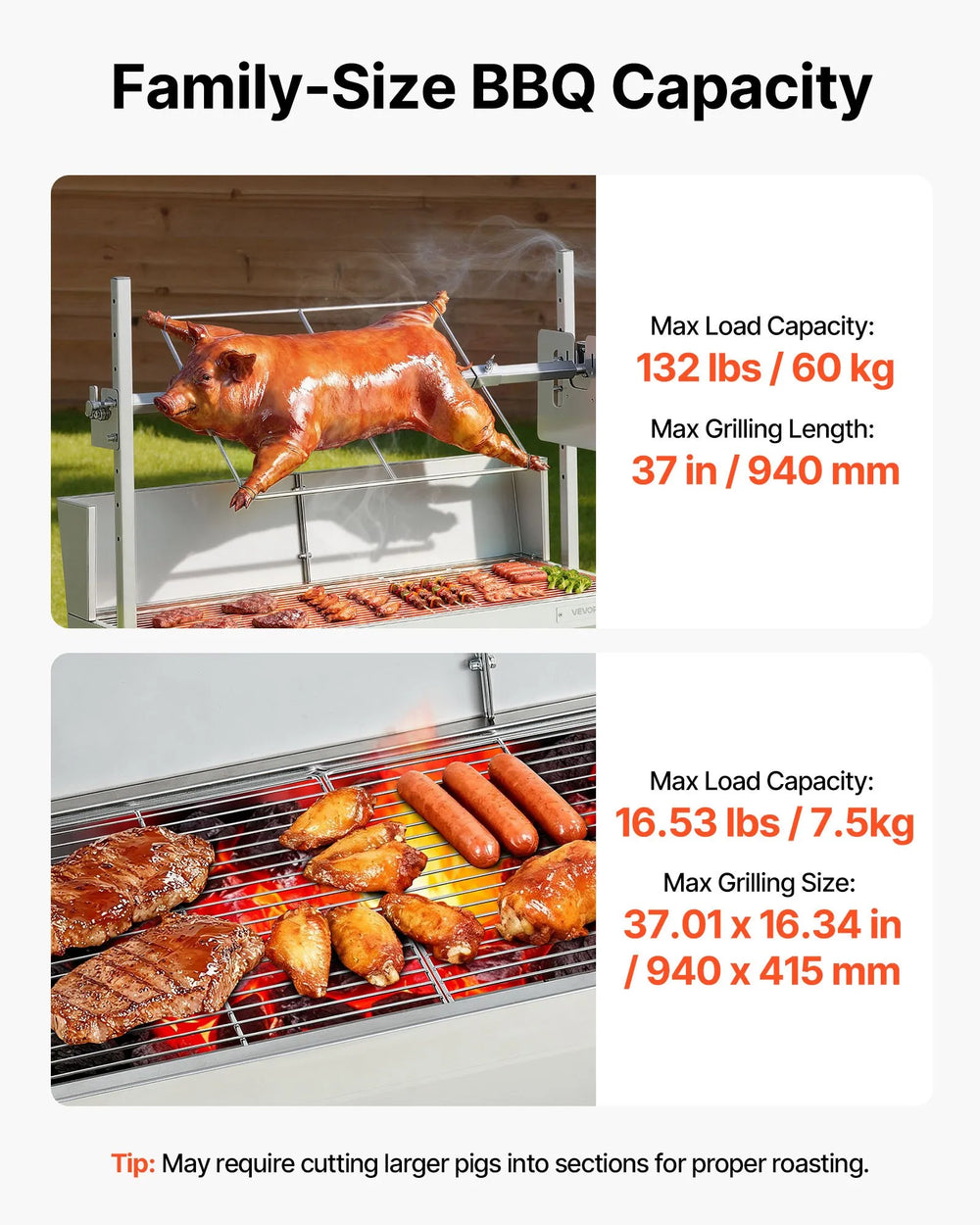 Family-size BBQ capacity feature graphic