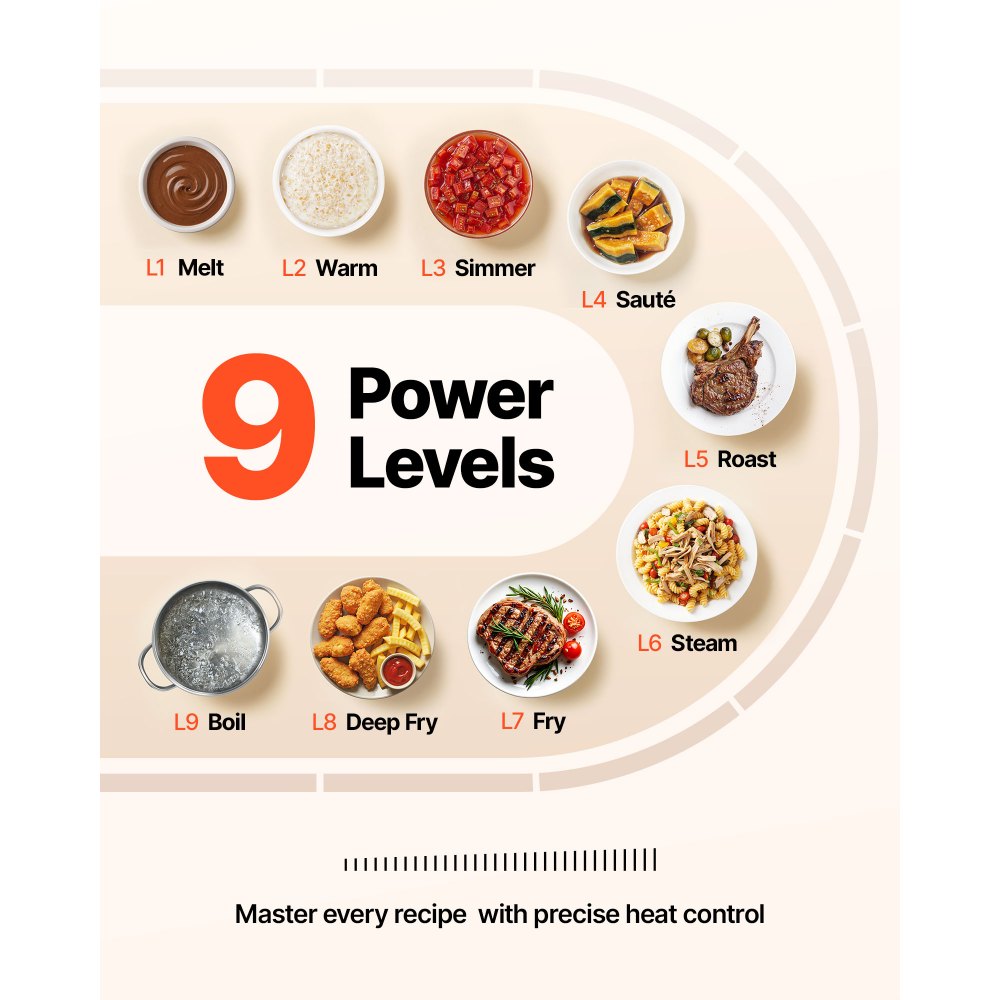 VEVOR Built in Electric Stove Top, 20 x 11.6 inch 2 Burners, 240V Glass Radiant Cooktop with Sensor Touch Control, Timer & Child Lock Included, 9 Power Levels for Simmer Steam Slow Cook Fry