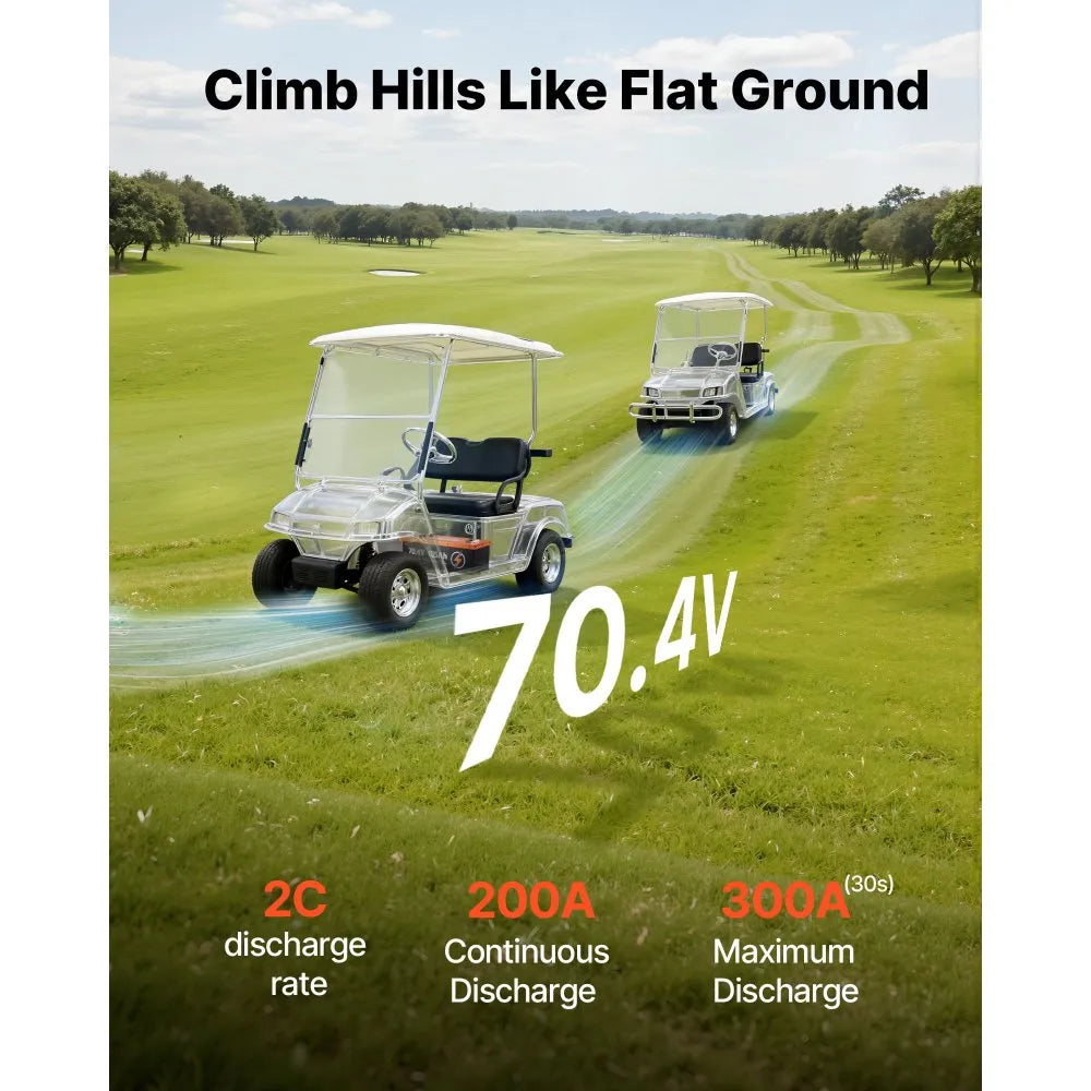 VEVOR 72V (70.4V) 105AH Lithium Golf Cart Battery, with 15A Charger, Lifepo4 Battery Kit, Built-in 200A BMS, with Bluetooth & Touch Monitor, 2C Discharge, 4000 Cycles, for Golf Carts, Trolling Motors