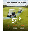 VEVOR 48V (51.2V) 52AH Lithium Golf Cart Battery, with 15A Charger, Lifepo4 Battery Kit, Built-in 100A BMS, with Bluetooth Mobile APP & Display Monitor, 4000 Cycles, for Golf Carts, Trolling Motors