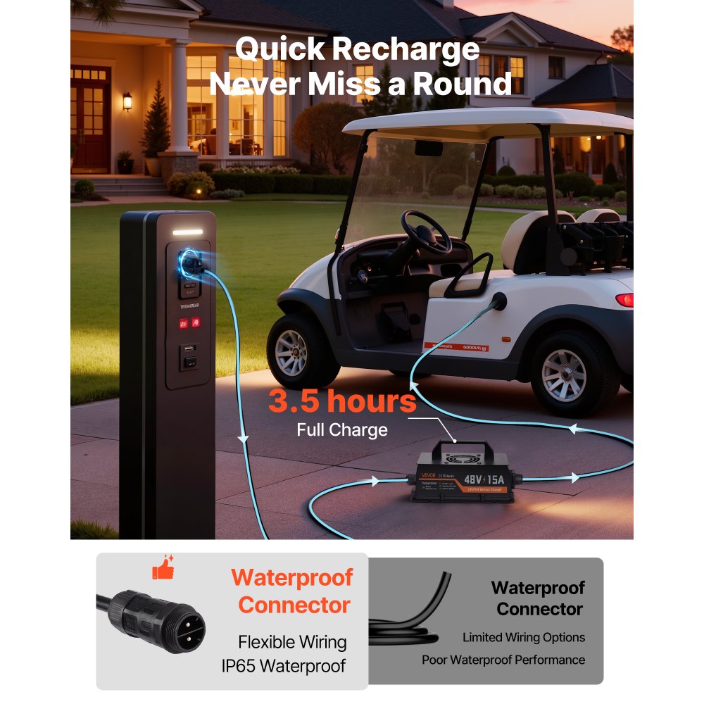 VEVOR 48V (51.2V) 52AH Lithium Golf Cart Battery, with 15A Charger, Lifepo4 Battery Kit, Built-in 100A BMS, 4000 Cycles, 2C Discharge Rate, Bluetooth & Mobile APP, for Golf Carts, Trolling Motors