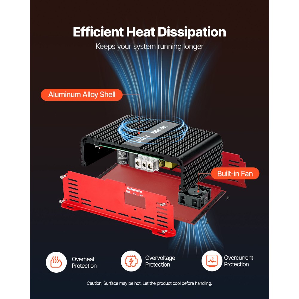 VEVOR Monoblock Car Amplifier, 1500W RMS MAX, 1/2/4 Ohm Stable, 1-Channel Class D Car Audio Amplifier with Remote Subwoofer Level Control, Low Pass Filter and Bass Boost, Volume Controller Included