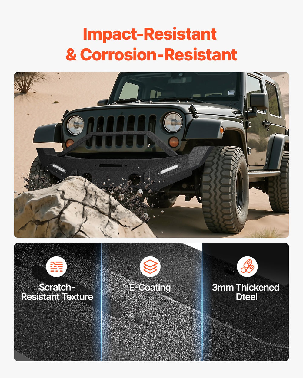 Impact-resistant and corrosion-resistant coating with textured finish and 3mm steel