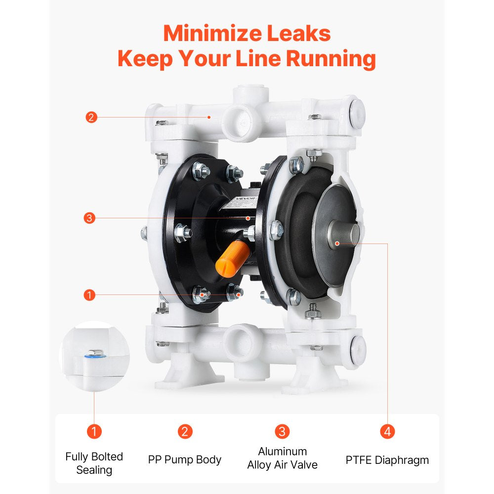 VEVOR Air Operated Double Diaphragm Pump, 4.4 GPM, 1-1/2 inch Inlet & Outlet Pneumatic Waste Oil Transfer Pump, Max 100 PSI, Polypropylene Body, Air-Operated for Diesel, Grease, Kerosene, Gasoline