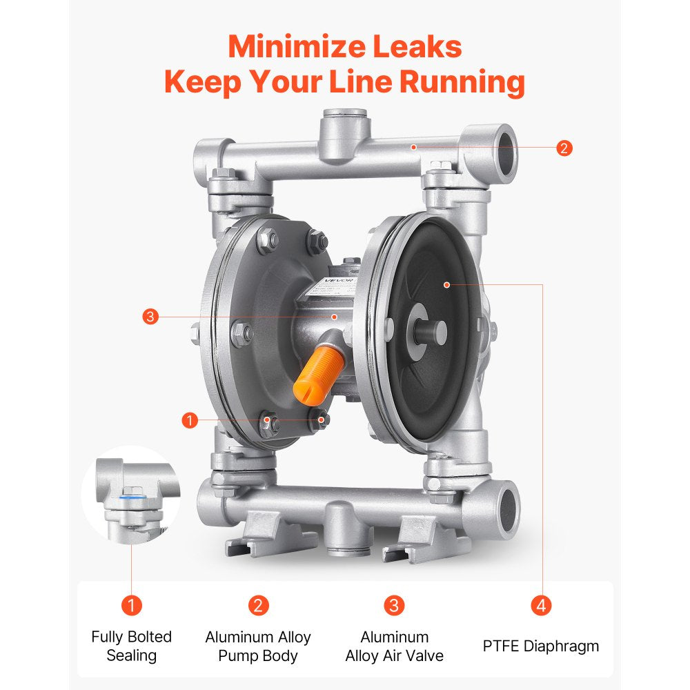 VEVOR Air Operated Double Diaphragm Pump, 6.6 GPM, 3/8 inch Inlet & Outlet Pneumatic Waste Oil Transfer Pump, Max 100 PSI, Aluminum Alloy Body, Air-Operated for Diesel, Grease, Kerosene, Gasoline