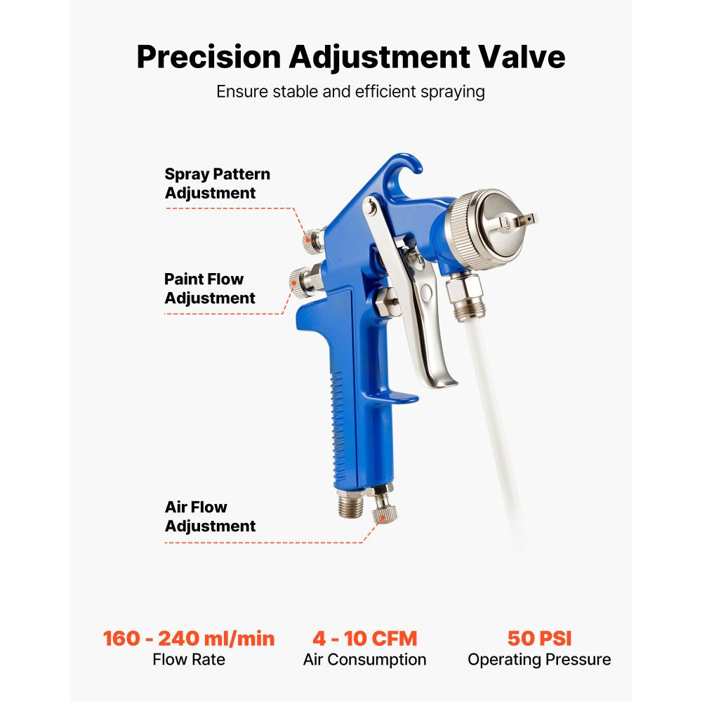 VEVOR Siphon Feed Spray Gun, High Atomization Air Paint Spray Gun, 1000cc Automotive Paint Sprayer with 1.8 mm Nozzle, Adjustable Flow Rate & Air Volume for Car, Furniture, Wall, House Painting