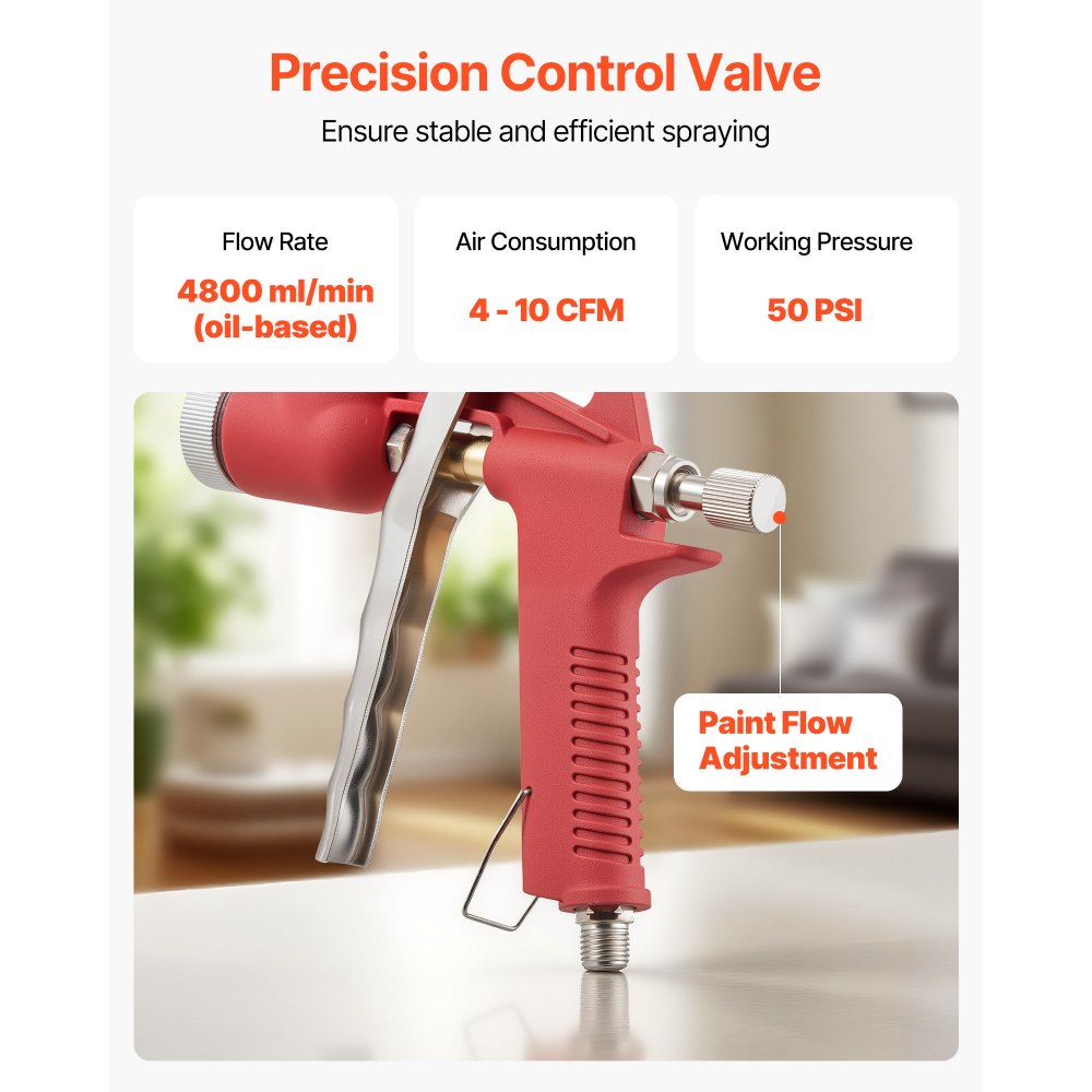 VEVOR Air Texture Spray Gun, 1.45 Gallon Air Hopper Spray Gun, Professional Drywall Texture Painting Sprayer with 3 Nozzles (3.5mm, 6mm, 8mm) for Popcorn, Knockdown, Orange Peel Textures