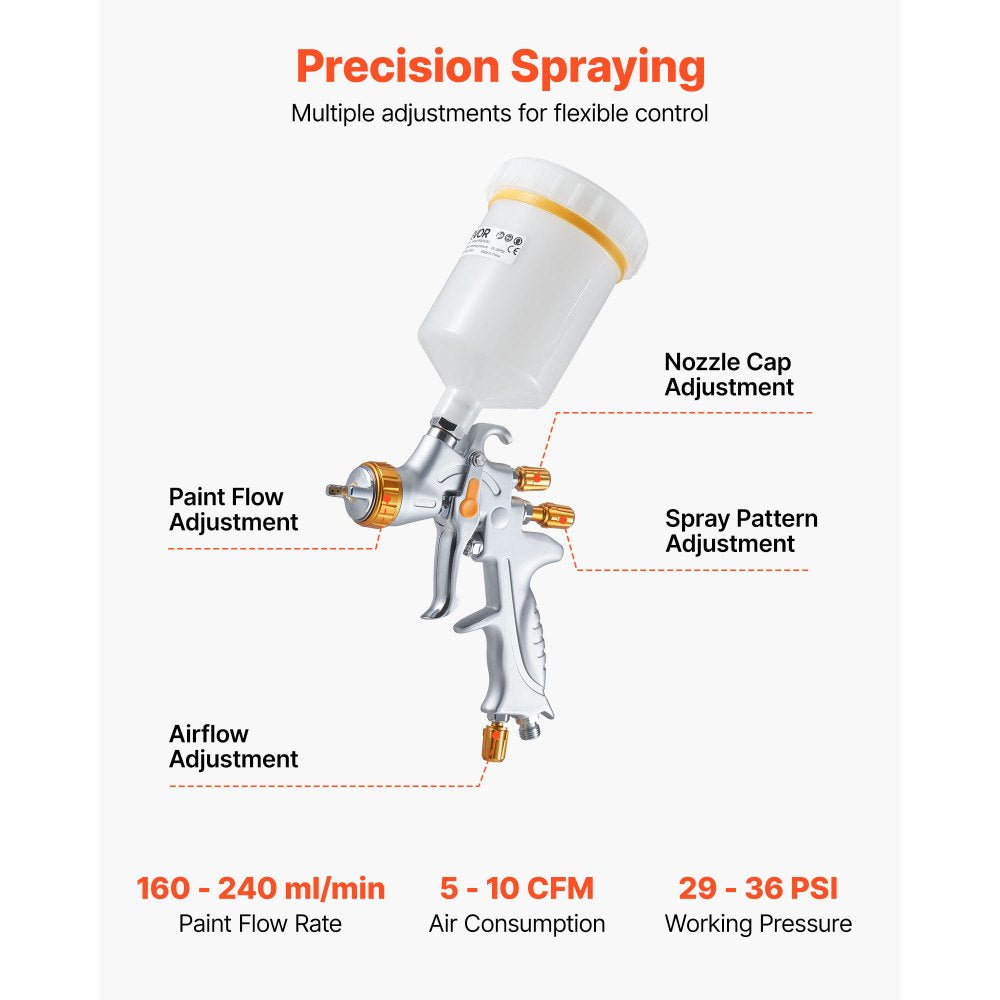 VEVOR HVLP Air Spray Gun, Gravity Feed Paint Sprayer Gun with 3 Nozzles (1.3/1.4/1.7mm), 600ml Capacity Auto Paint Sprayer with Air Regulator for Automotive Primers, Clear Coats & Topcoats