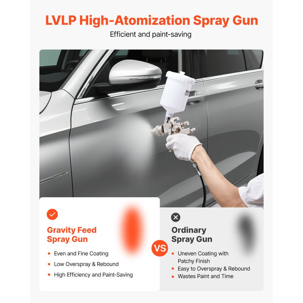 VEVOR LVLP Air Spray Gun, Gravity Feed Paint Sprayer Gun with 3 Nozzles (1.3/1.4/1.7mm), 600ml Capacity Automotive Paint Sprayer with Air Regulator for Furniture, Car Painting, Home Improvement